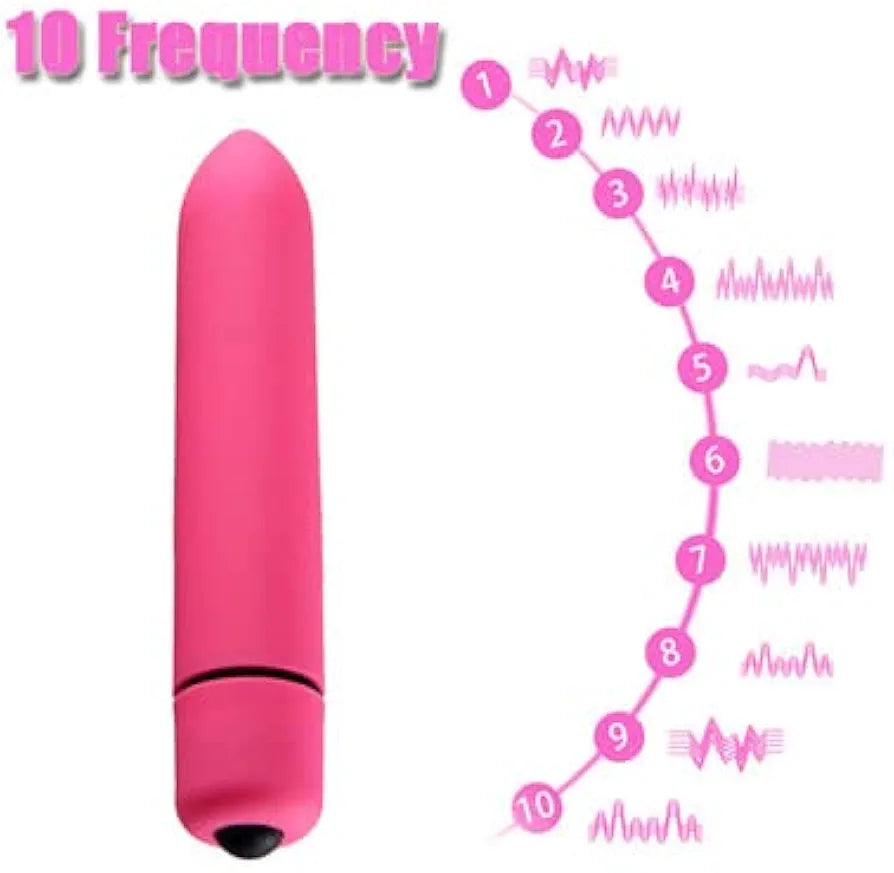 Mini Bullet Vibrator for Female  | Sex Toys in Nepal | Honey Sutra Nepal